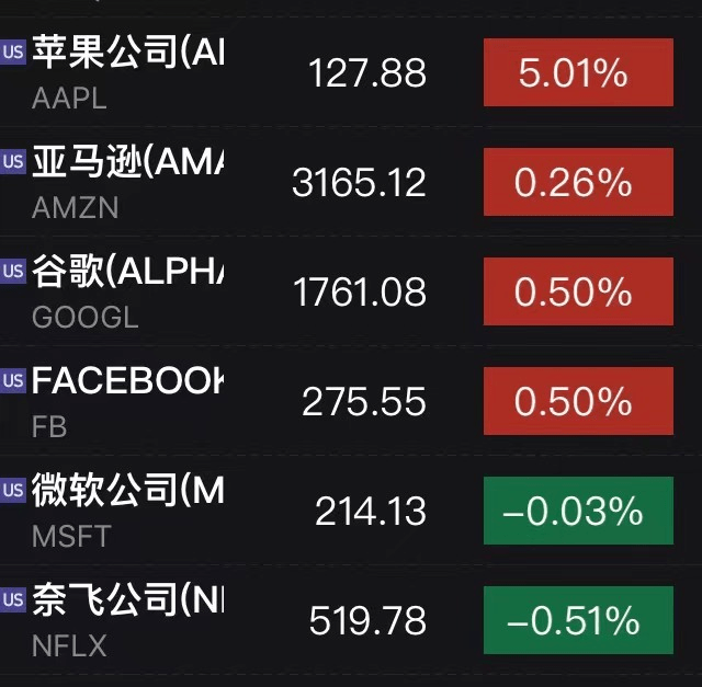  德甲联盟推行新规限制换人  